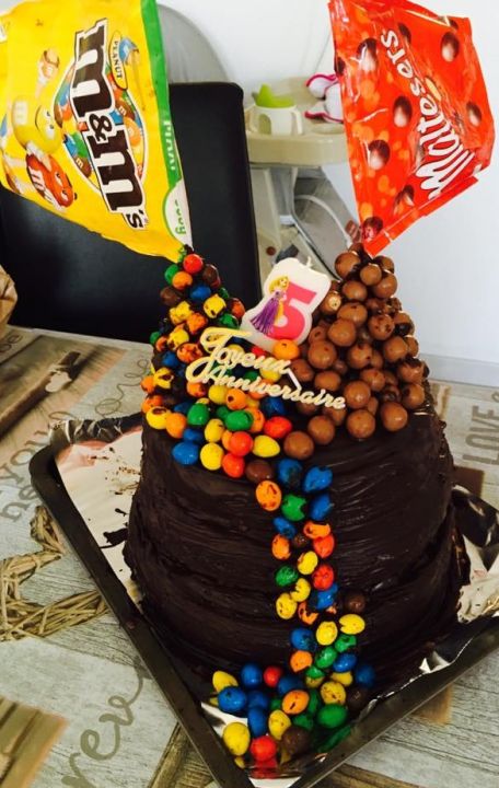 Recette Gateau Cascade Contenu