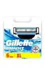 Lames de rasoir III Gillette