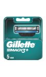 Lames de rasoir III Gillette