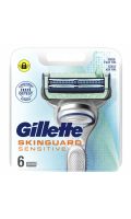 Lames de rasoir skinguard sensitive aloe vera Gillette