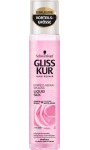 Après-shampoing Gliss Kur Liquid Silk Schwarzkopf