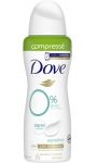 Déodorant Sensitive 0% Sans Parfum Dove