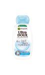 Shampooing au lait végétal hydratant Ultra Doux