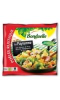 Poêlée La Paysanne - Pommes De Terre, Brocolis, Champignons De Paris Bonduelle