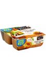 Compotes pommes abricots Bergeron Charles & Alice