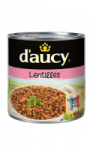Lentilles d\'aucy