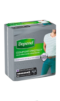Depend Comfort-Protect sous-vetements absorbants Homme - Taille S/M