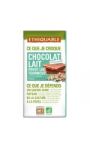 Chocolat lait 42% cacao pavot lin tournesol bio ETHIQUABLE